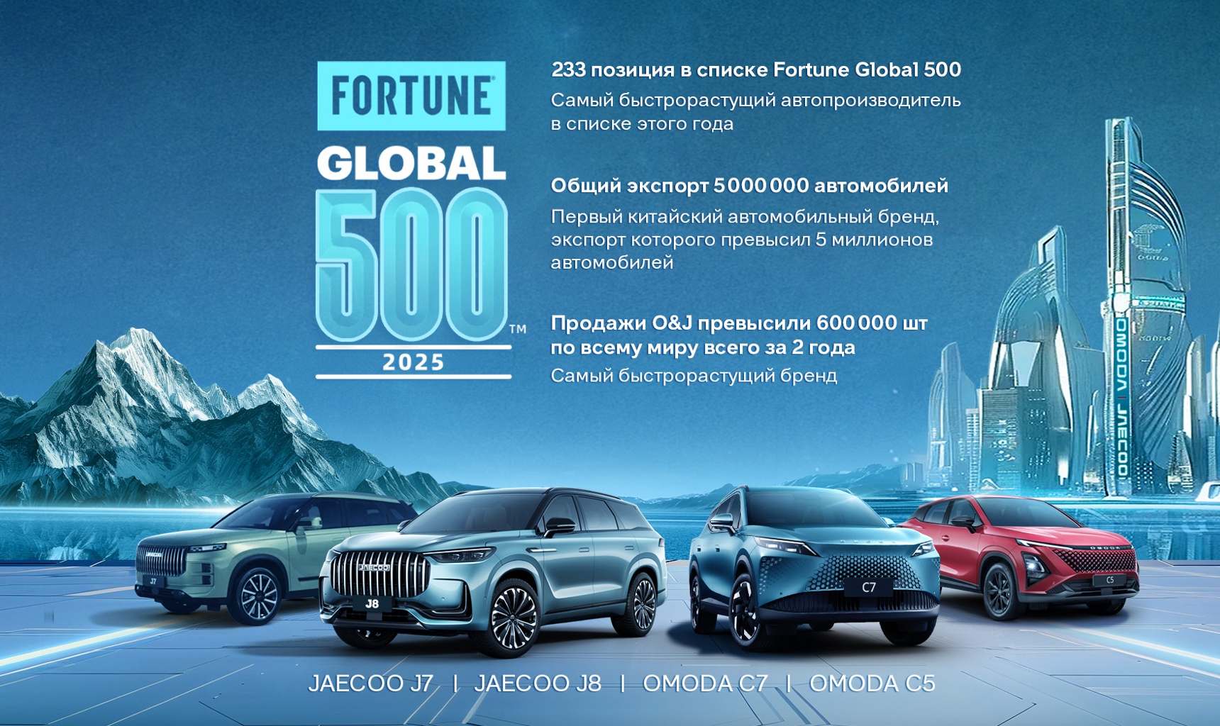 Невероятный мировой рекорд: OMODA&JAECOO достигли 600 000 продаж за 27 месяцев