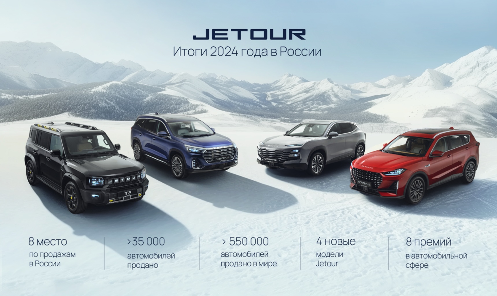 Бренд Jetour подводит итоги 2024 года