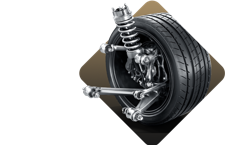 service group image
