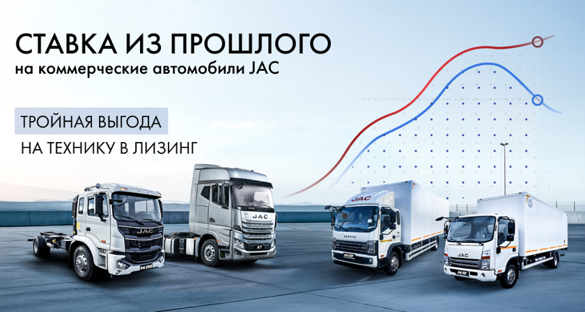 Изображение акции