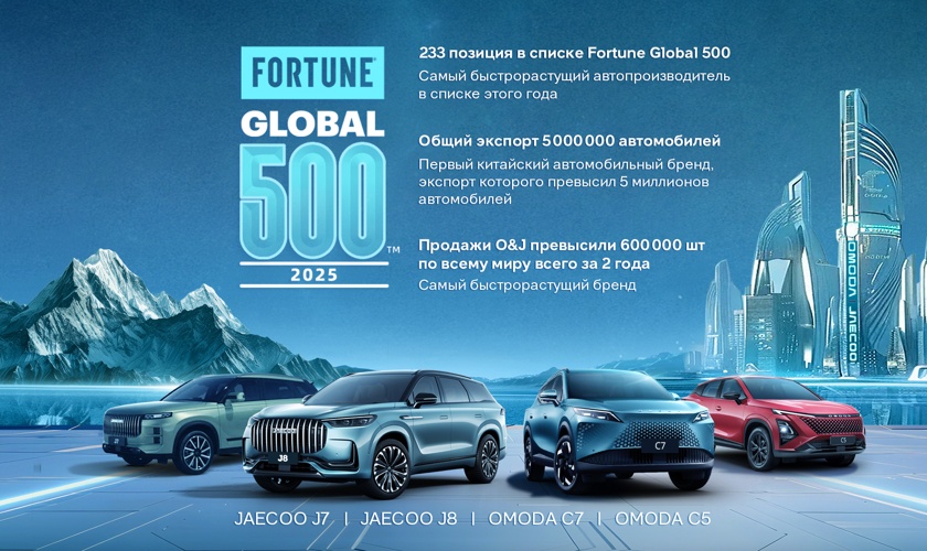 Невероятный мировой рекорд: OMODA&JAECOO достигли 600 000 продаж за 27 месяцев