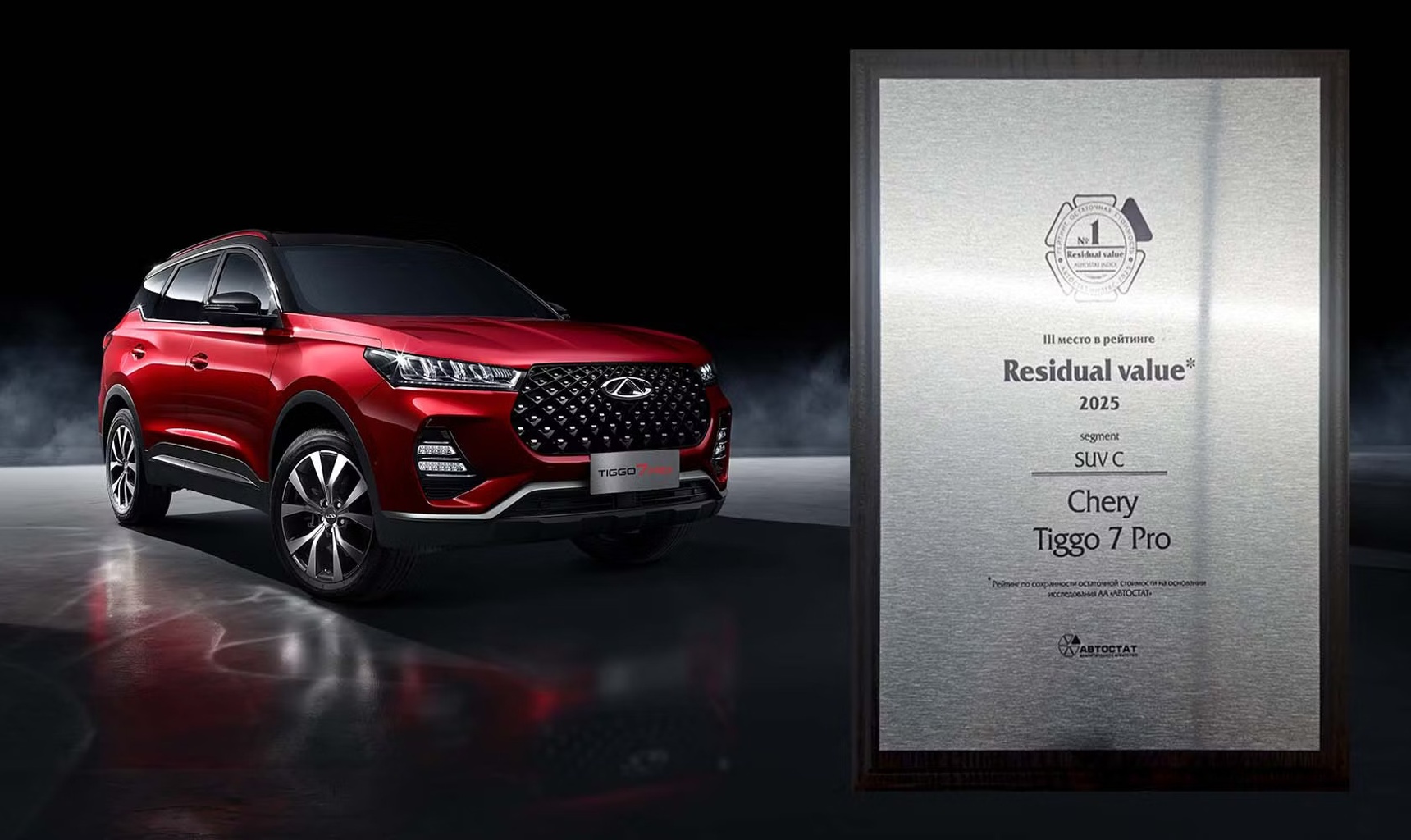 CHERY TIGGO 7 PRO стал одним из лидеров по индексу остаточной стоимости