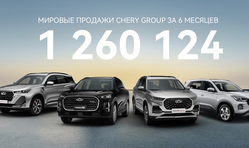 Компания CHERY реализовала 1,26 миллиона автомобилей в первом полугодии 2025 года
