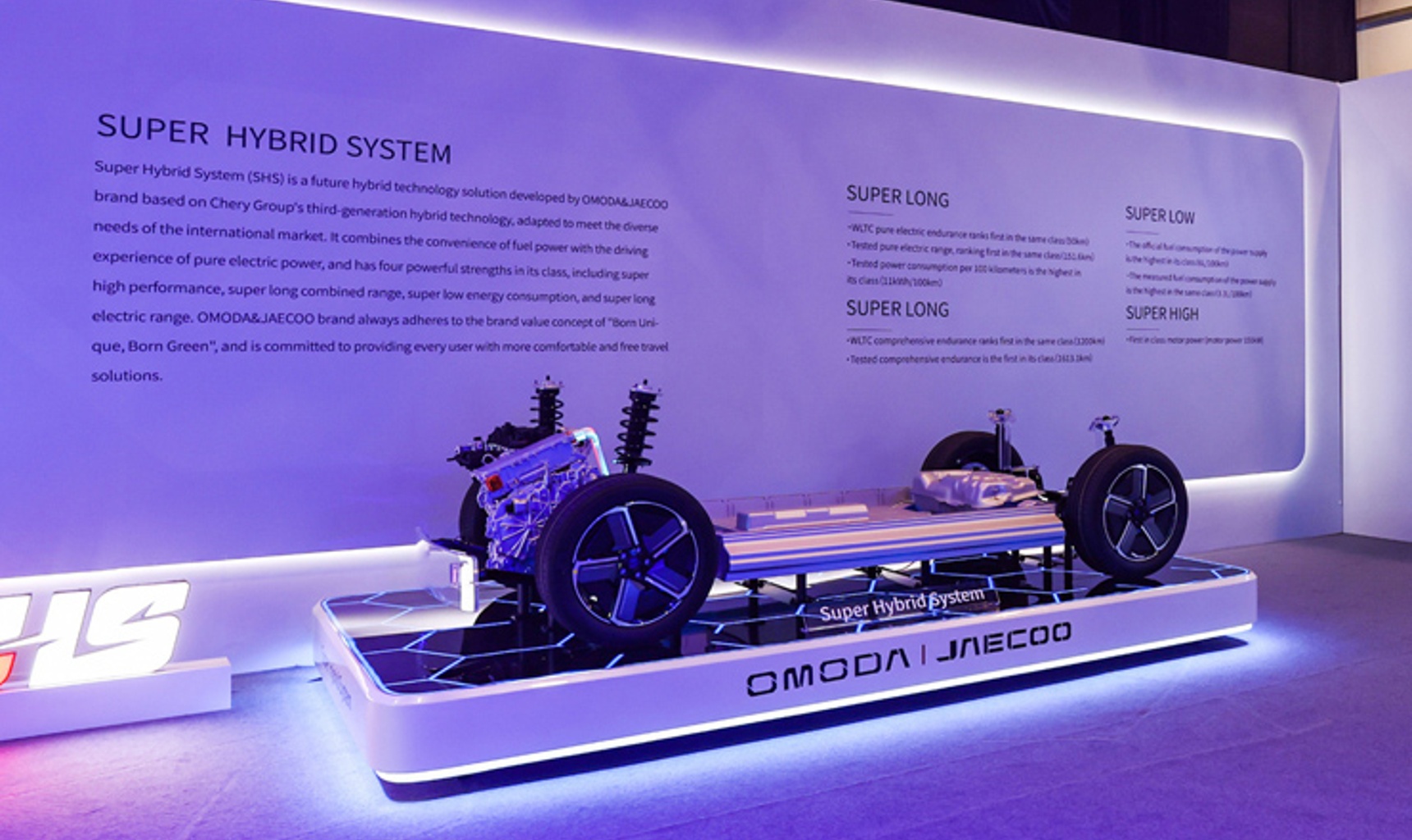 Зеленая экономия: OMODA и JAECOO устанавливают новый стандарт гибридов с технологией SHS